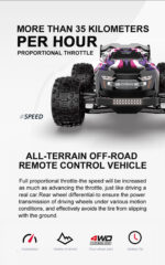 ⁦SUBIDA S909 1:16 35+KM/H RC Car 4WD Off-Road Vehicle Truck Toys in Kuwait⁩ - الصورة ⁦7⁩