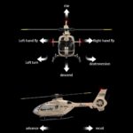 ⁦C123 RC Helicopter 6CH Single-Rotor Gyroscopic Flying Aircraft Model   هليكوبتر⁩ - الصورة ⁦5⁩