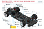 ⁦RMX 2.5 RTR LBMT (blue) (brushless)⁩ - الصورة ⁦10⁩